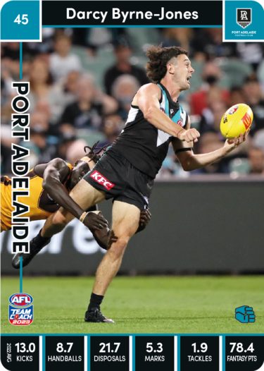 2023 Teamcoach AFL Common Cards - Cards 1 to 100 - Pick Your Card