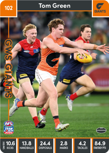 2023 Teamcoach AFL Common Cards - Cards 101 to 200 - Pick Your Card