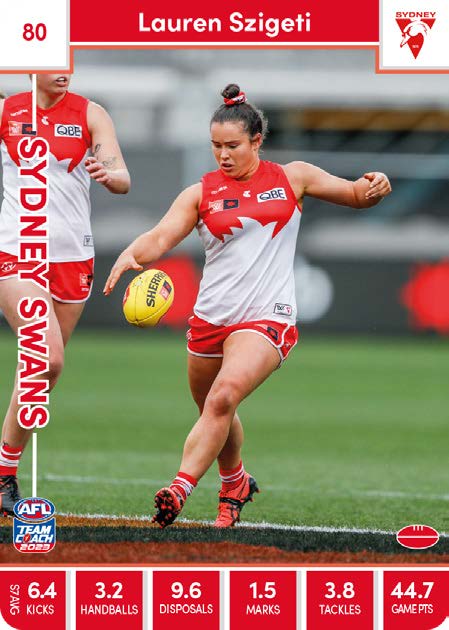 2023 Teamcoach AFLW, 90 card Base Set