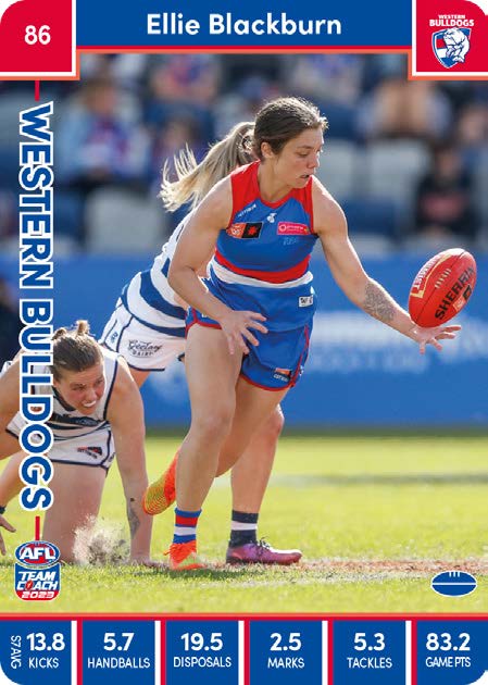 2023 Teamcoach AFLW, 90 card Base Set
