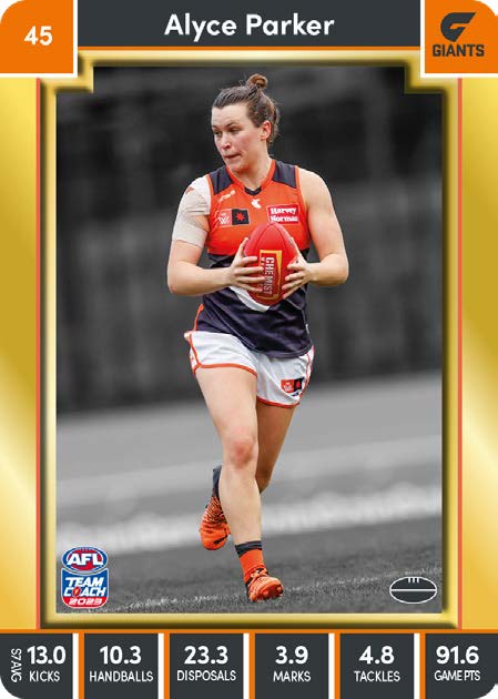 2023 Teamcoach AFLW GOLD Parallel Cards - Cards 1 to 90 - Pick Your Card