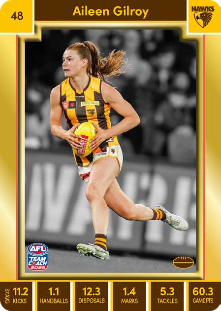 2023 Teamcoach AFLW GOLD Parallel Cards - Cards 1 to 90 - Pick Your Card