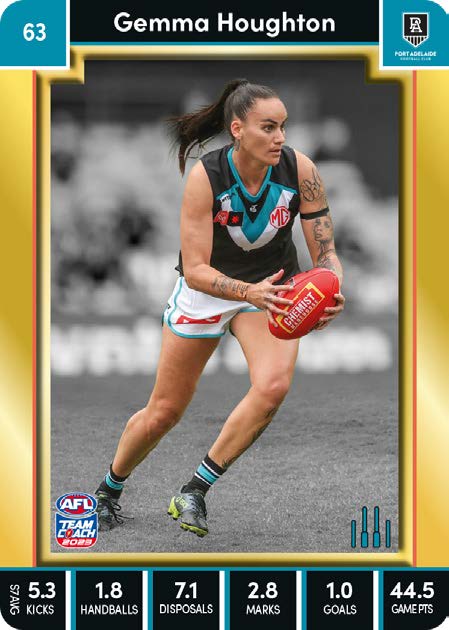 2023 Teamcoach AFLW GOLD Parallel Cards - Cards 1 to 90 - Pick Your Card