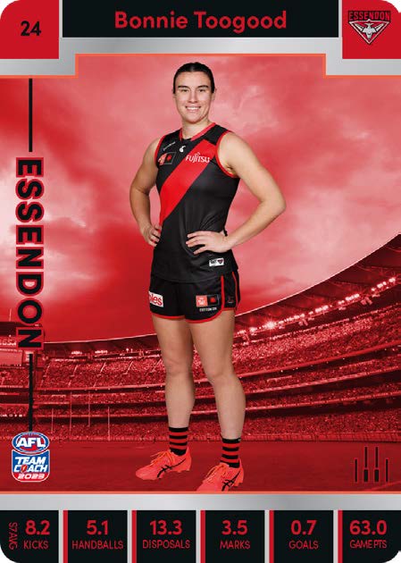 2023 Teamcoach AFLW Silver Parallel Cards - Cards 1 to 90 - Pick Your Card