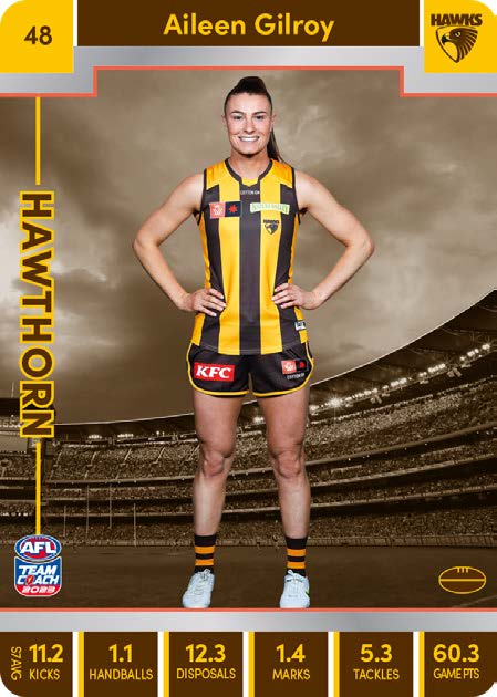 2023 Teamcoach AFLW Silver Parallel Cards - Cards 1 to 90 - Pick Your Card