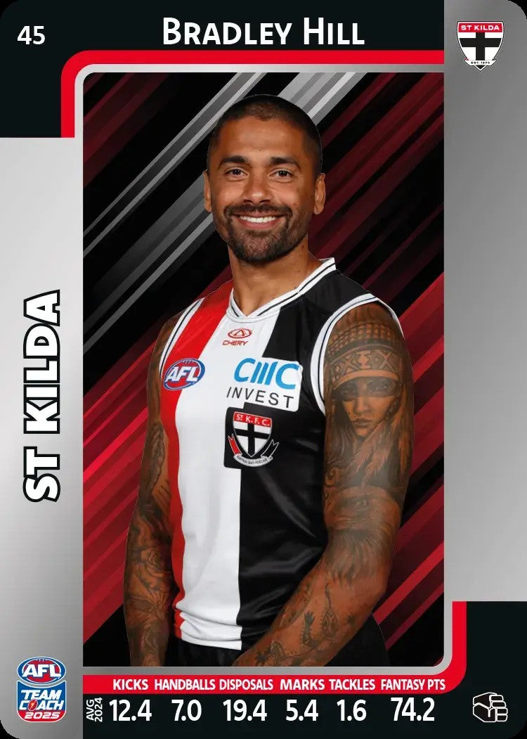 2025 Teamcoach AFL Silver Parallel Cards - Cards 1 to 100 - Pick Your Card