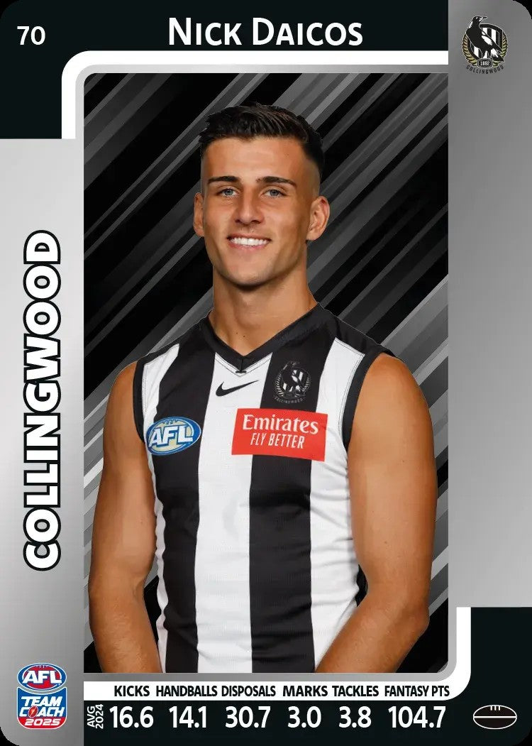 2025 Teamcoach AFL Silver Parallel Cards - Cards 1 to 100 - Pick Your Card