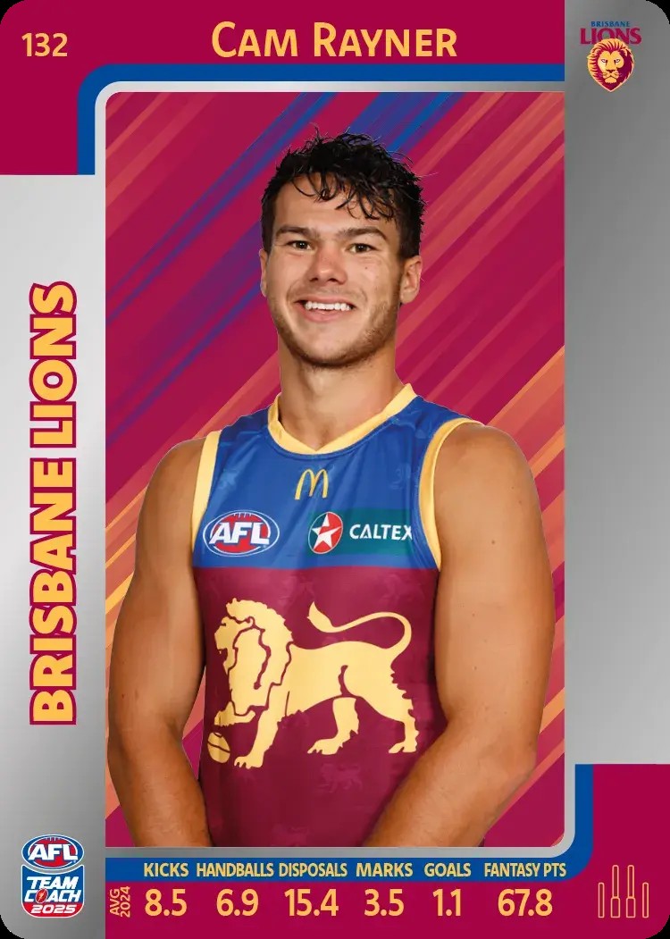 2025 Teamcoach AFL Silver Parallel Cards - Cards 101 to 198 - Pick Your Card