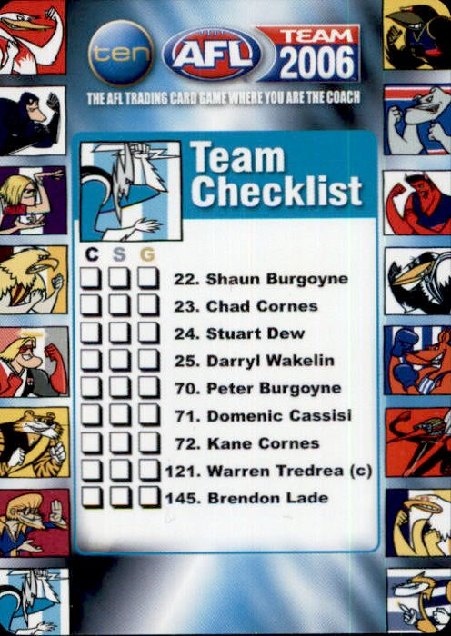 Port Adelaide Power Team Checklist, 2006 Teamcoach AFL