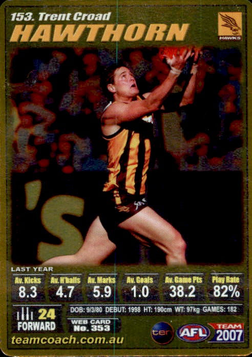 Trent Croad, Gold, 2007 Teamcoach AFL