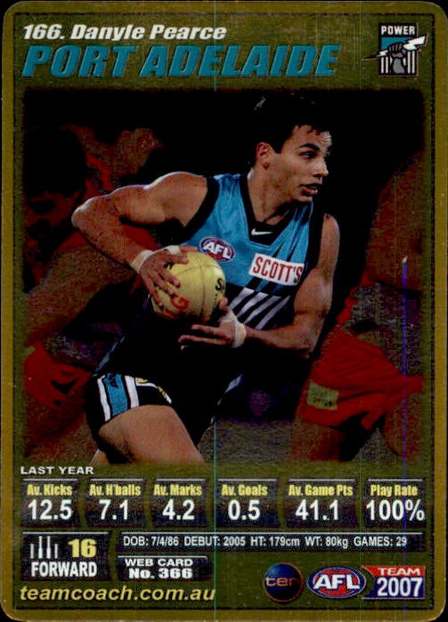 Danyle Pearce, Gold, 2007 Teamcoach AFL