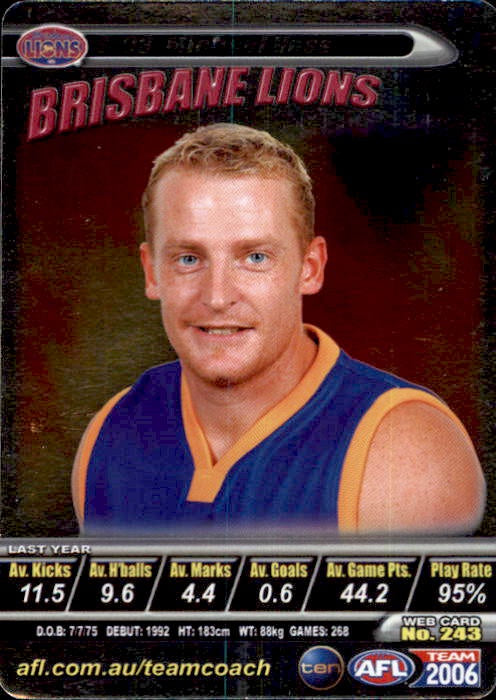 Michael Voss, Silver, 2006 Teamcoach AFL