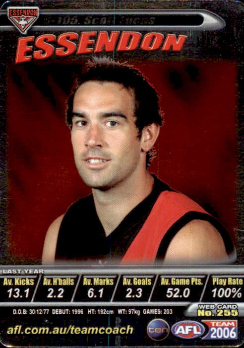 Scott Lucas, Silver, 2006 Teamcoach AFL