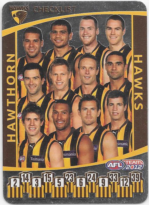 2012 Teamcoach AFL Checklist cards - Pick Your Card