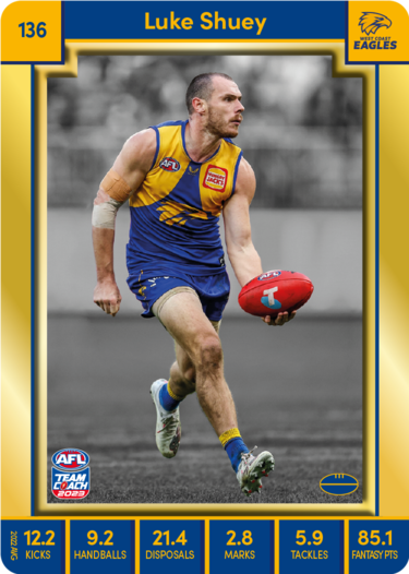 Luke Shuey, 136, Gold Parallel, 2023 Teamcoach AFL