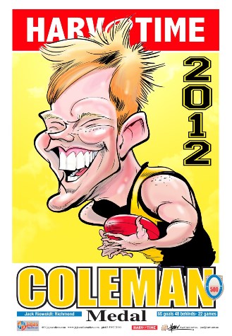 Jack Riewoldt, 2012 Coleman Medallist, Harv Time Poster