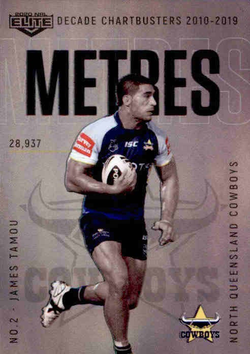 James Tamou, DC14, Decade Chartbusters, 2020 TLA Elite NRL