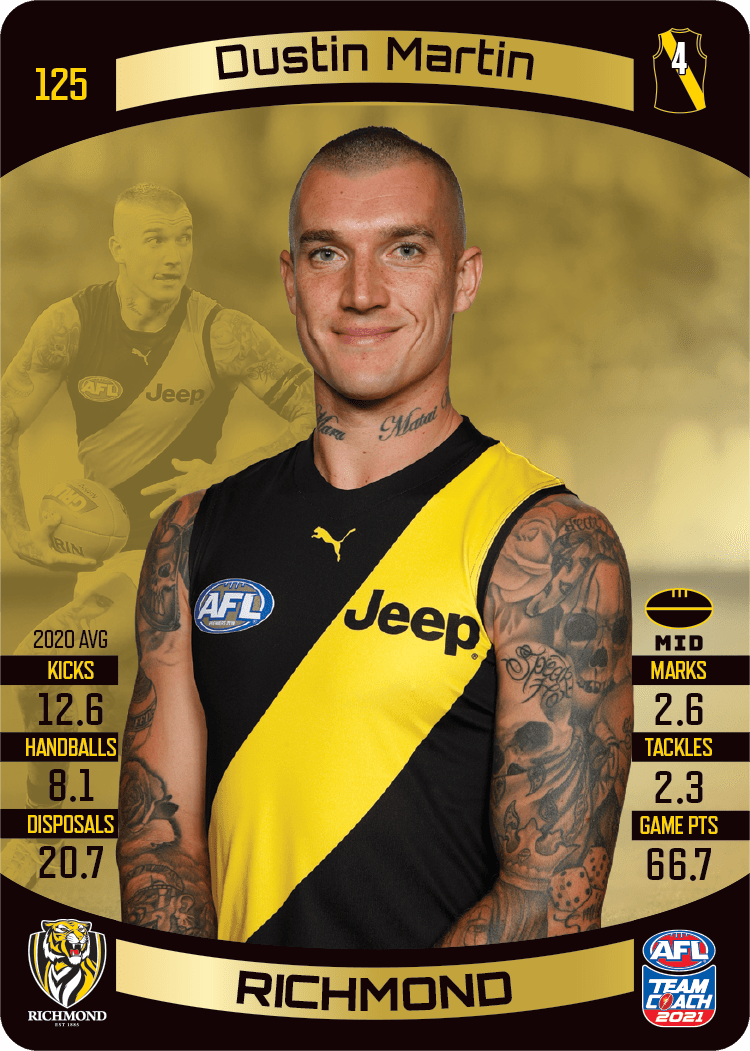 Dustin Martin, Gold, 2021 Teamcoach AFL