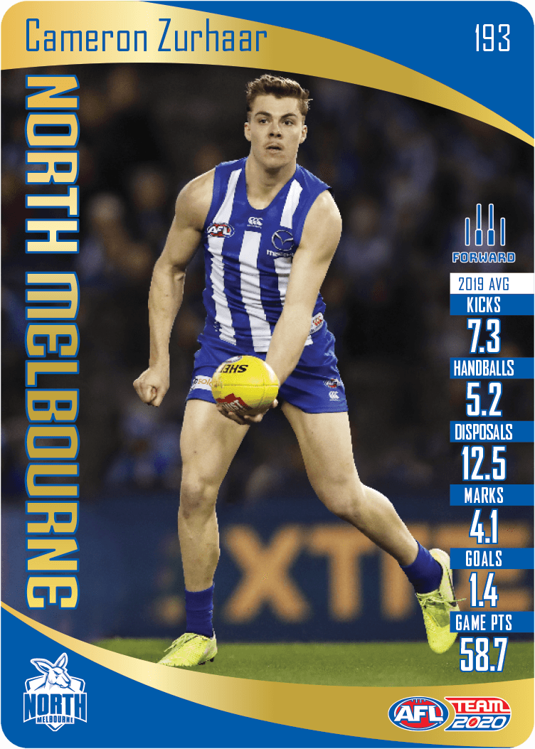 Cameron Zurhaar, Gold, 2020 Teamcoach AFL