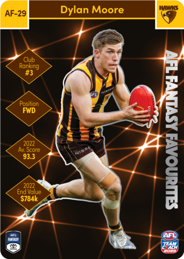 Dylan Moore, AFL Fantasy Favourites, 2023 Teamcoach AFL