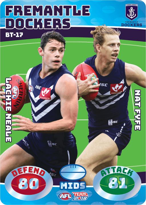 Neale & Fyfe, Battle Teams, 2018 Teamcoach AFL