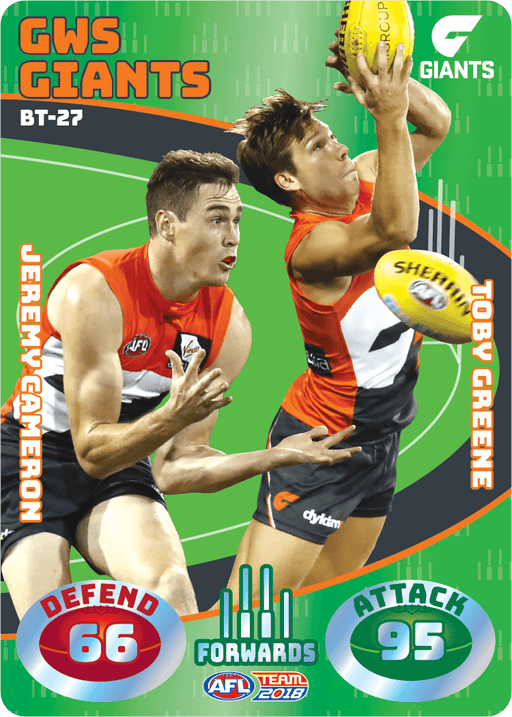 Cameron & Greene, Battle Teams, 2018 Teamcoach AFL