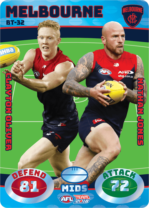 Oliver & Jones, Battle Teams, 2018 Teamcoach AFL