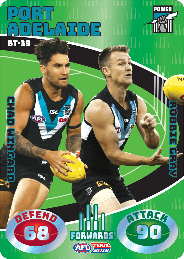 Wingard & Gray, Battle Teams, 2018 Teamcoach AFL