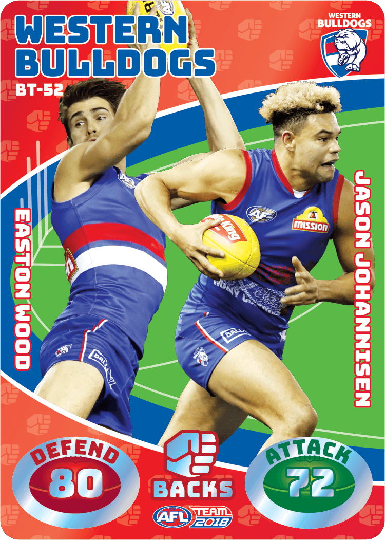 Wood & Johannisen, Battle Teams, 2018 Teamcoach AFL