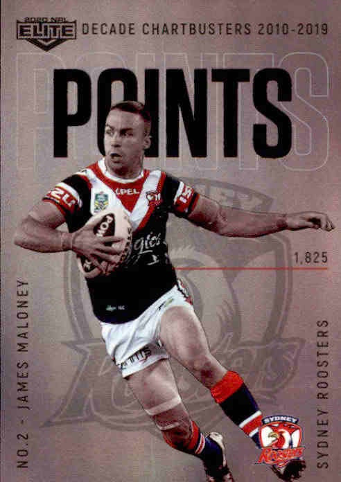 James Maloney, DC05, Decade Chartbusters, 2020 TLA Elite NRL