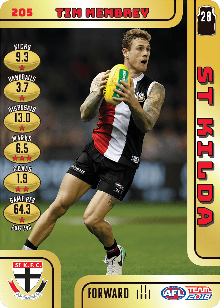 Tim Membrey, Gold, 2018 Teamcoach AFL