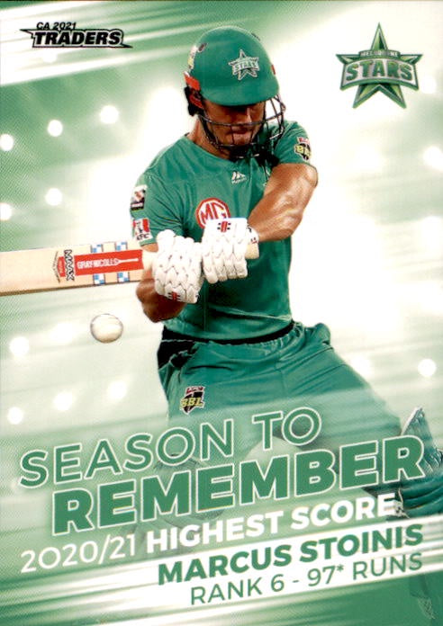 Marcus Stoinis, Season to Remember, 2021-22 TLA Traders Cricket Australia & BBL