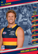 2024 Teamcoach AFL Silver Parallel Cards - Cards 1 to 100 - Pick Your Card
