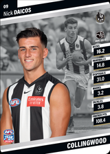 2024 Teamcoach AFL Silver Parallel Cards - Cards 1 to 100 - Pick Your Card