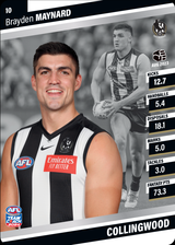 2024 Teamcoach AFL Silver Parallel Cards - Cards 1 to 100 - Pick Your Card