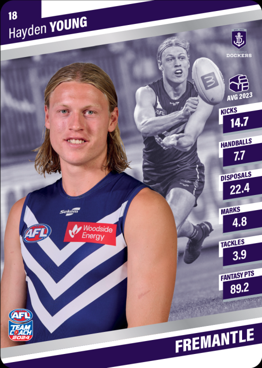 2024 Teamcoach AFL Silver Parallel Cards - Cards 1 to 100 - Pick Your Card