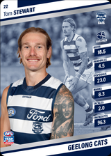 2024 Teamcoach AFL Silver Parallel Cards - Cards 1 to 100 - Pick Your Card