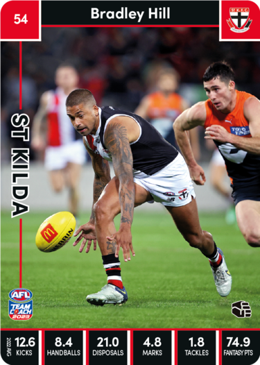 2023 Teamcoach AFL Common Cards -  Cards 1 to 100 - Pick Your Card