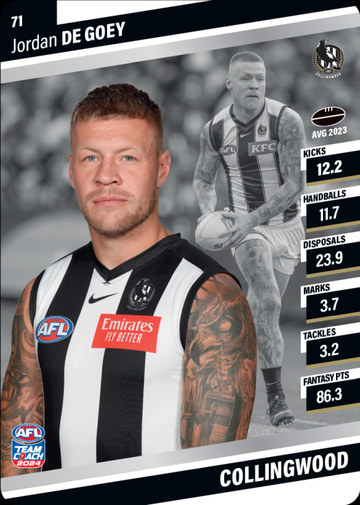 2024 Teamcoach AFL Silver Parallel Cards - Cards 1 to 100 - Pick Your Card