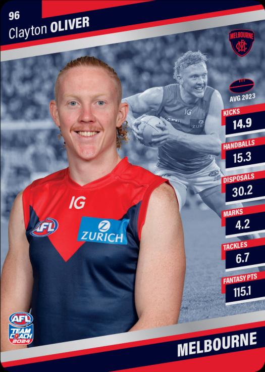 2024 Teamcoach AFL Silver Parallel Cards - Cards 1 to 100 - Pick Your Card