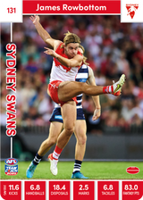 2023 Teamcoach AFL Common Cards -  Cards 101 to 200 - Pick Your Card