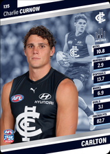 2024 Teamcoach AFL Silver Parallel Cards - Cards 101 to 200 - Pick Your Card