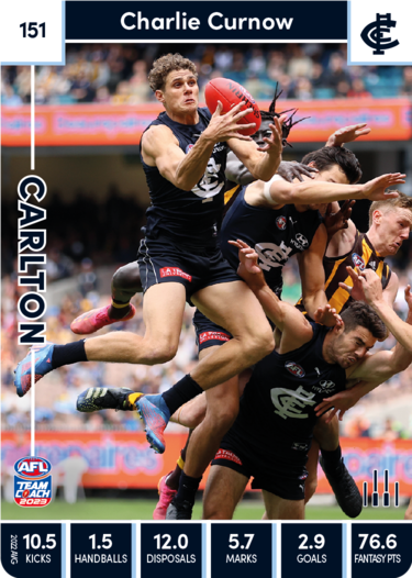 2023 Teamcoach AFL Common Cards -  Cards 101 to 200 - Pick Your Card