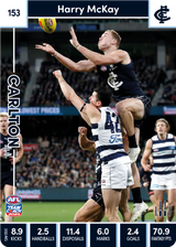 2023 Teamcoach AFL Common Cards -  Cards 101 to 200 - Pick Your Card