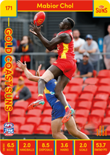 2023 Teamcoach AFL Common Cards -  Cards 101 to 200 - Pick Your Card