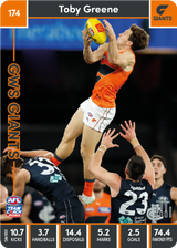 2023 Teamcoach AFL Common Cards -  Cards 101 to 200 - Pick Your Card