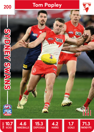 2023 Teamcoach AFL Common Cards -  Cards 101 to 200 - Pick Your Card