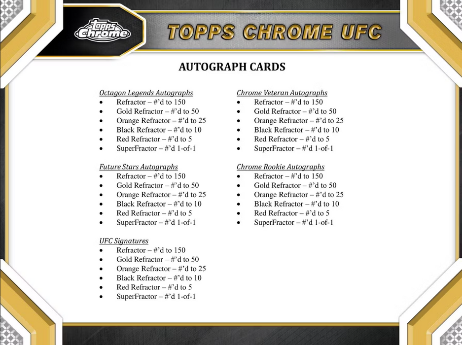 2024 Topps Chrome UFC 6-Pack Blaster Box