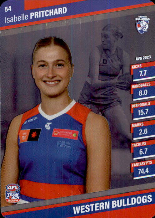 2024 Teamcoach AFLW Silver Parallel Cards - Cards 1 to 54 - Pick Your Card