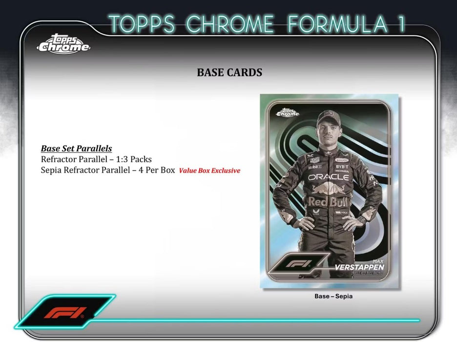 2024 Topps Chrome F1 Formula 1 Blaster Box